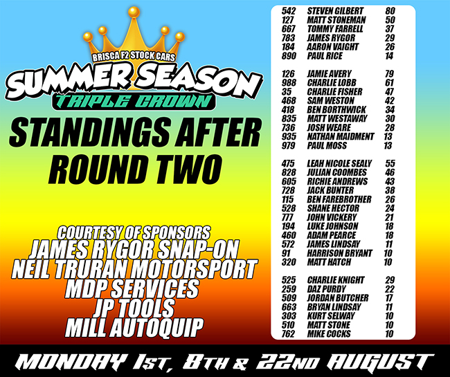 Summer Season Triple Crown